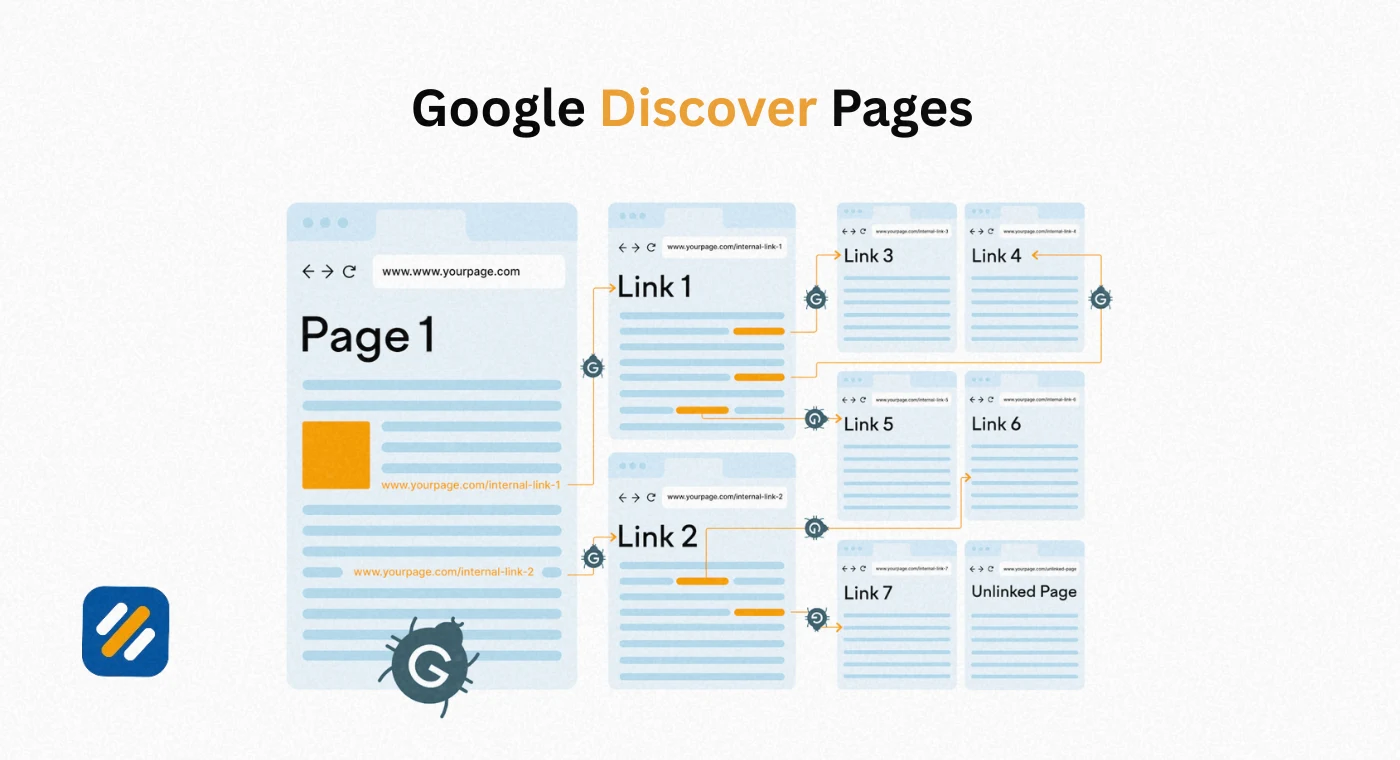 How to Check Crawlability and Indexability Using Google Search Console
