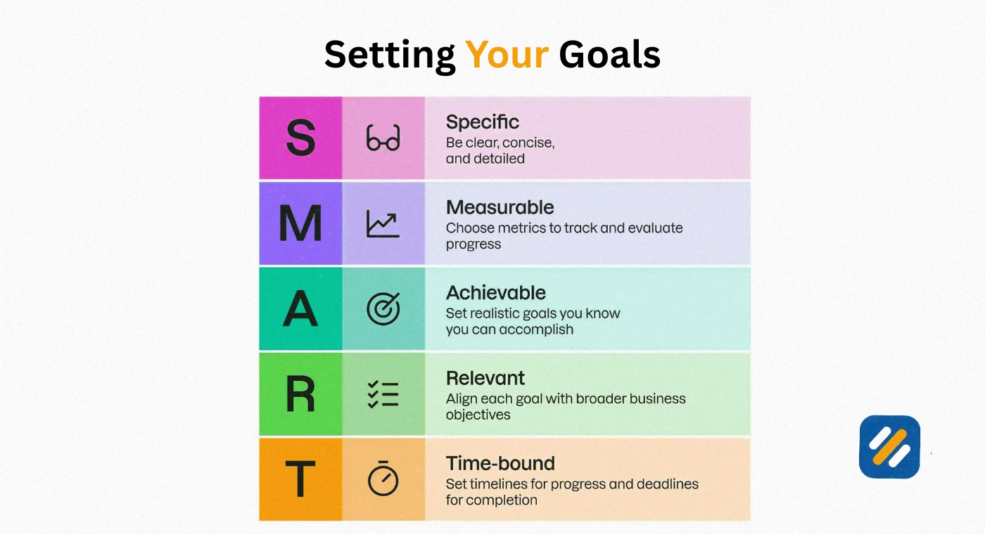 Content Marketing Strategy Examples