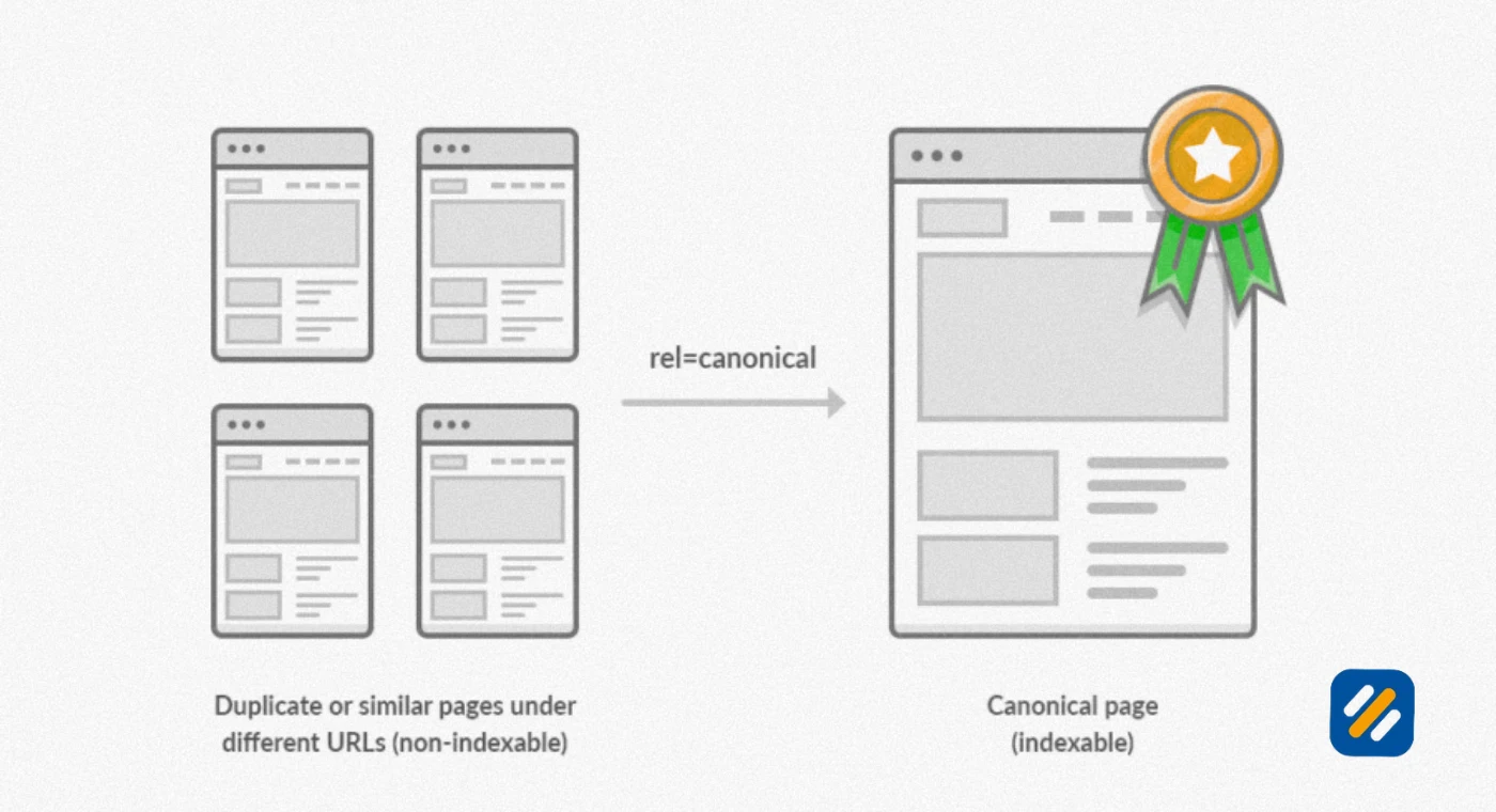 How Does a Canonical Tag Actually Work