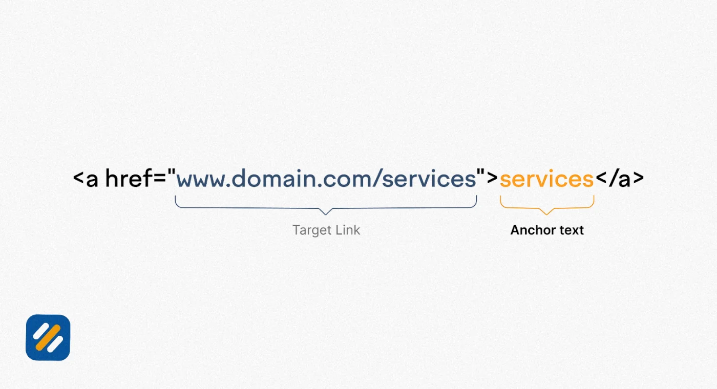 How Google Uses Anchor Text as a Ranking Signal