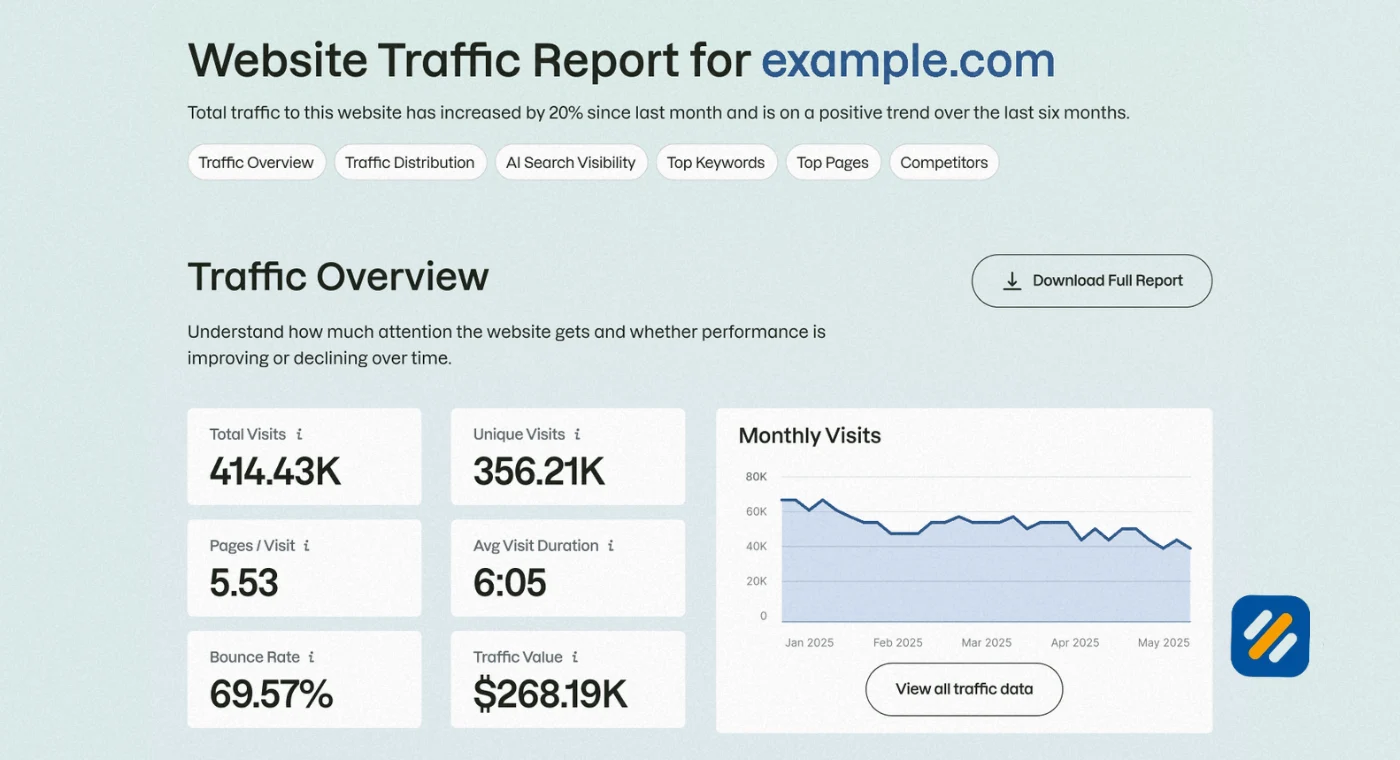 How to Check Competitor Website Traffic Step by Step