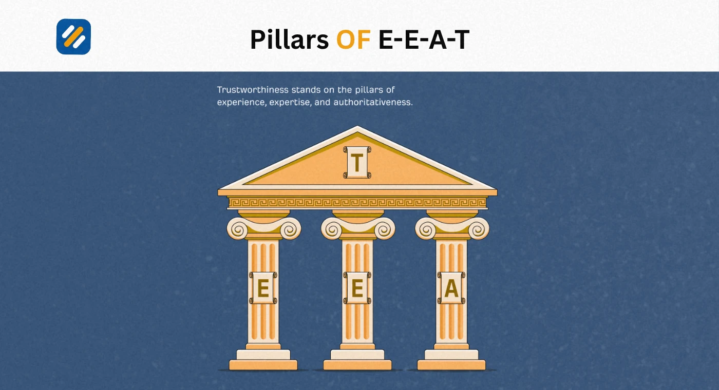 Is E-E-A-T a Google Ranking Factor