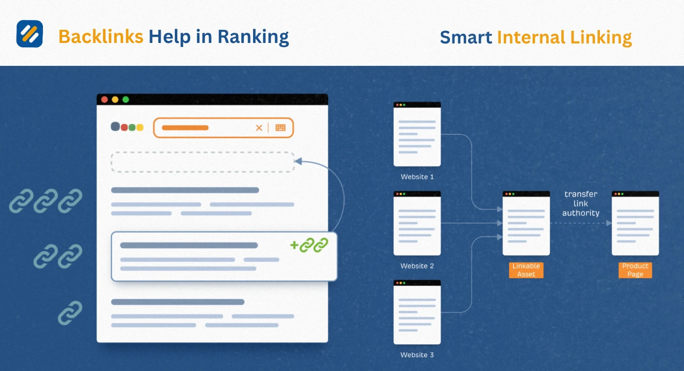 Link Building Opportunities