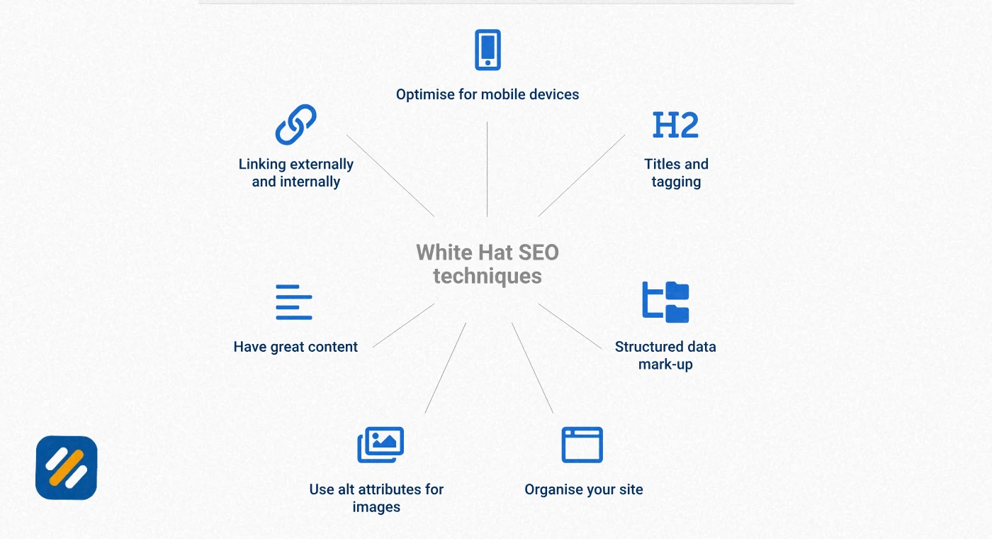 White Hat Link