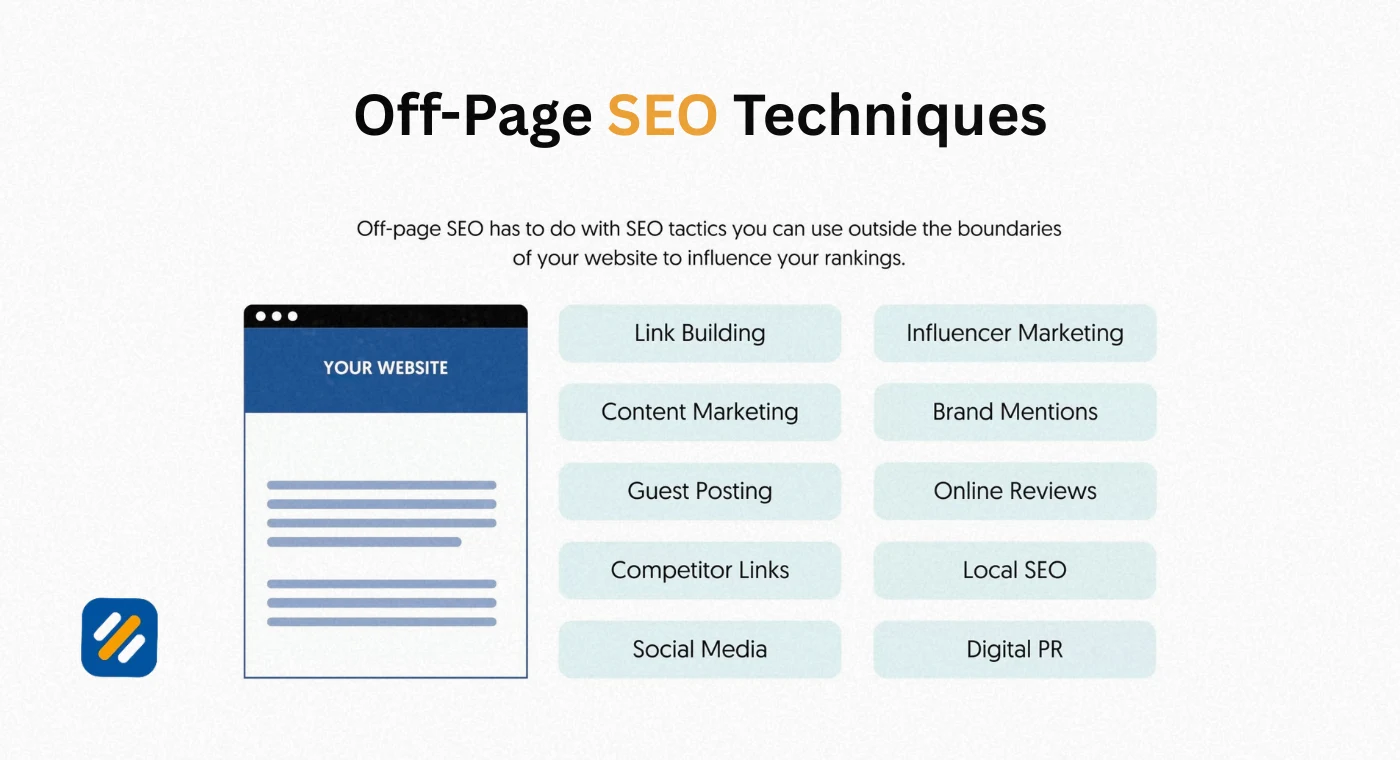 Off-Page SEO and Link Building