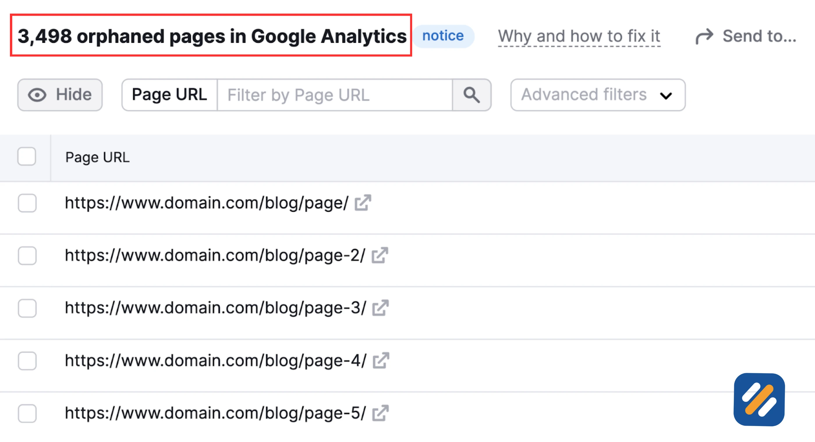 Orphan Pages vs Dead End Pages
