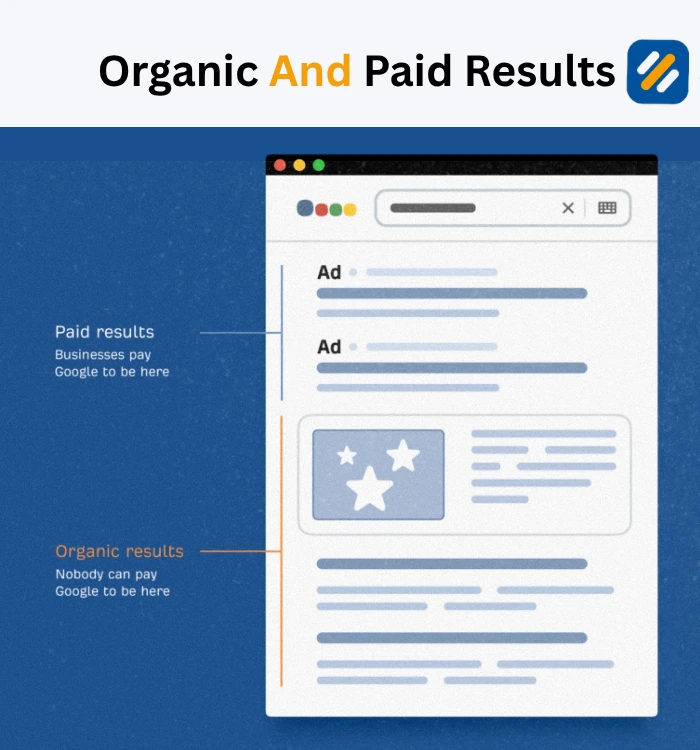 What Is Search Engine Marketing