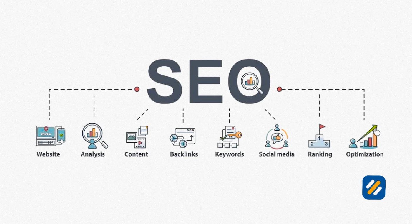 SEO Consulting vs Hiring an SEO Agency vs Doing It Yourself