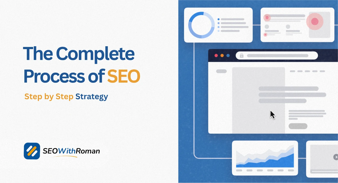 The Complete Process of SEO | Step by Step Strategy