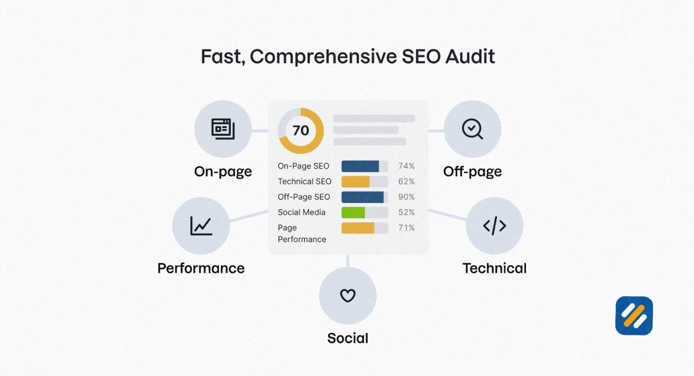 Website SEO Audit