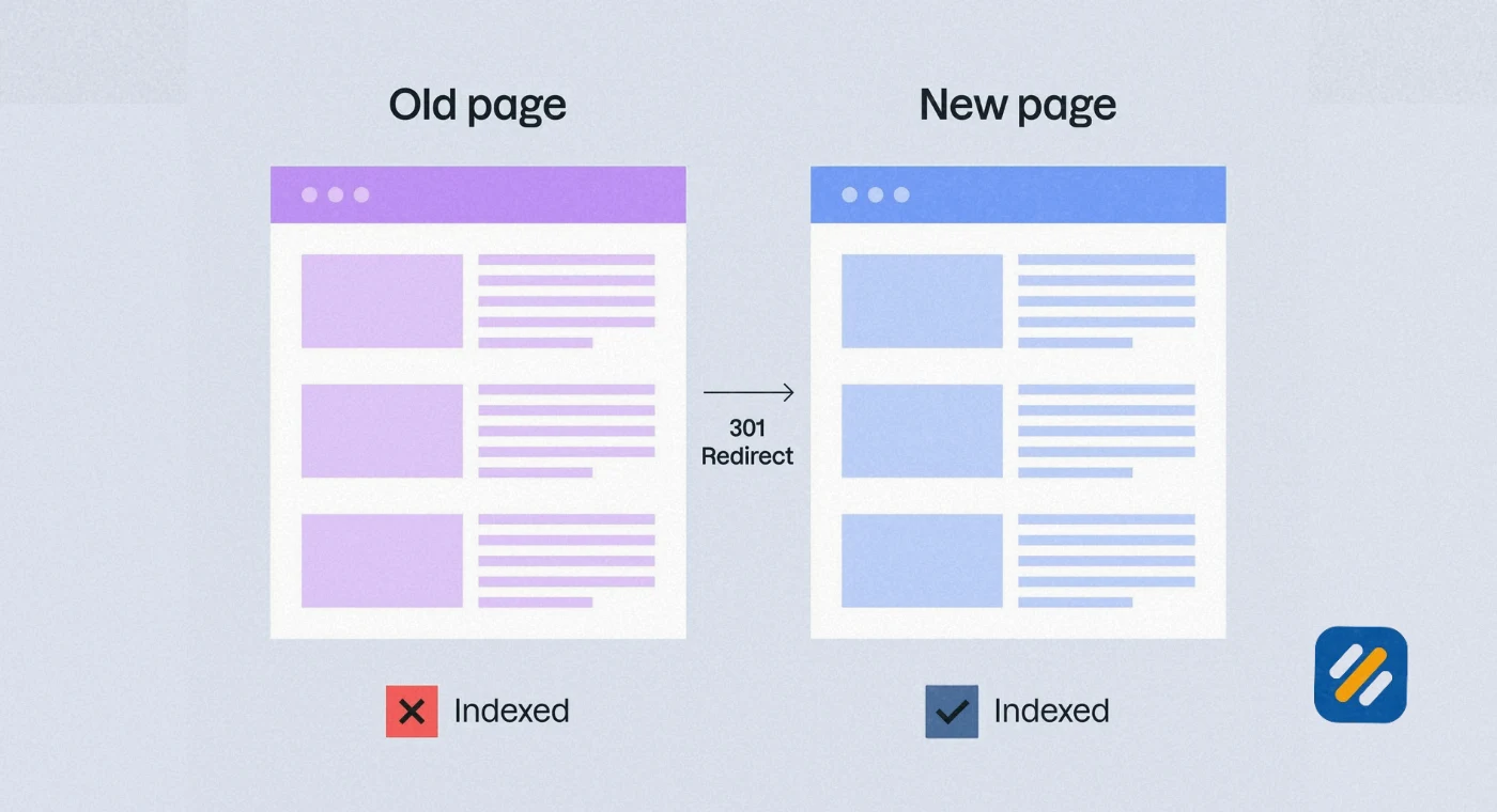 What Is 301 Redirect