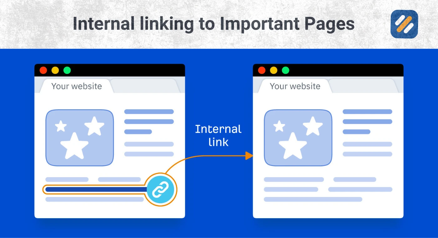 What Is Internal Linking