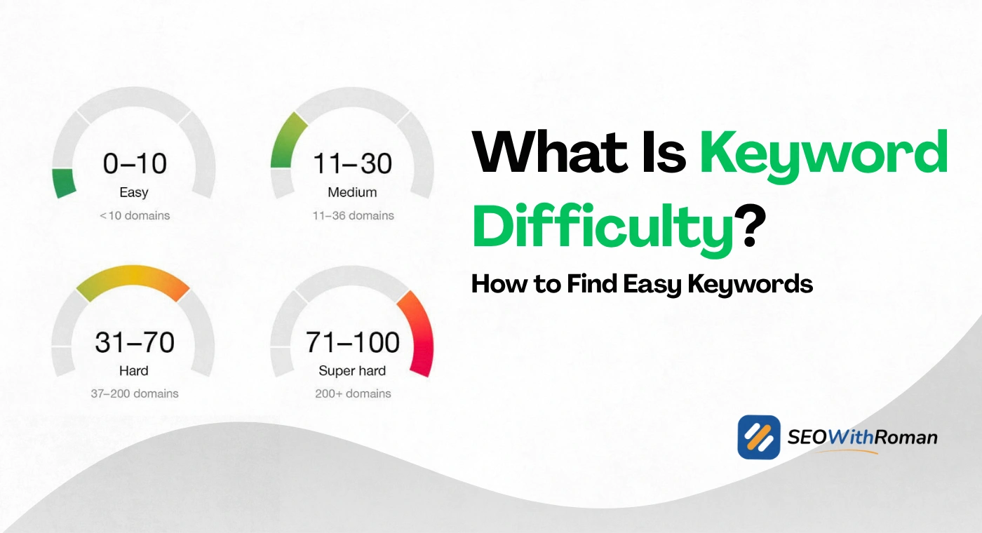 What Is Keyword Difficulty and How to Find Easy Keywords?