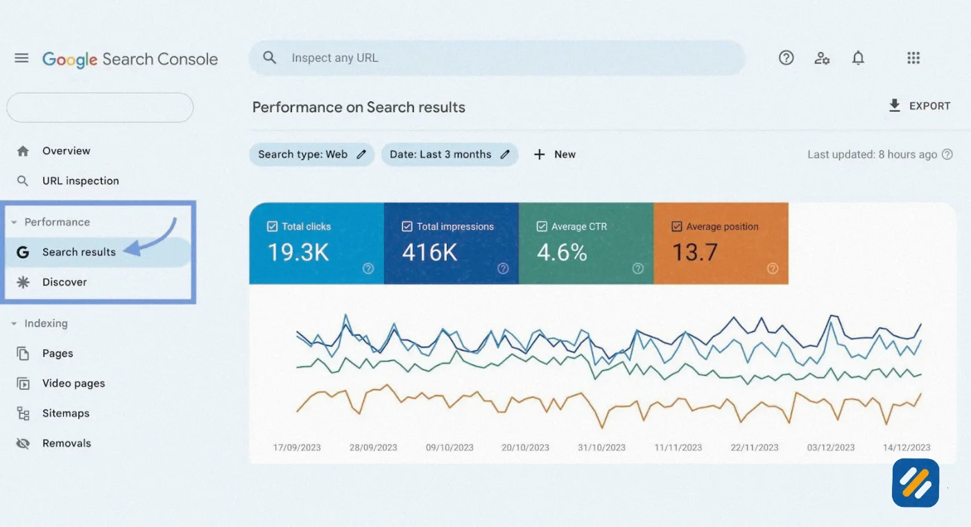 What Is SEO Tracking Actually Measuring