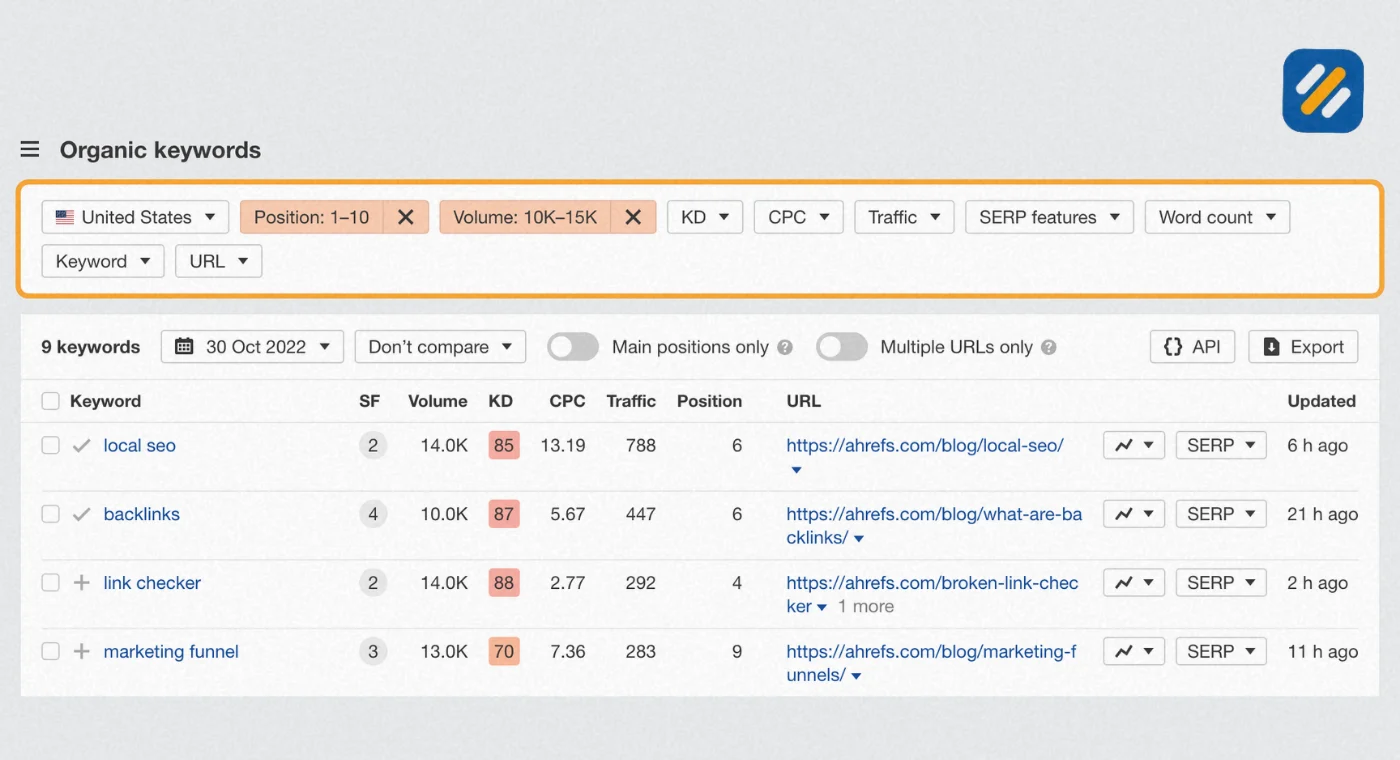 Ahrefs Free Keyword Rank Checker