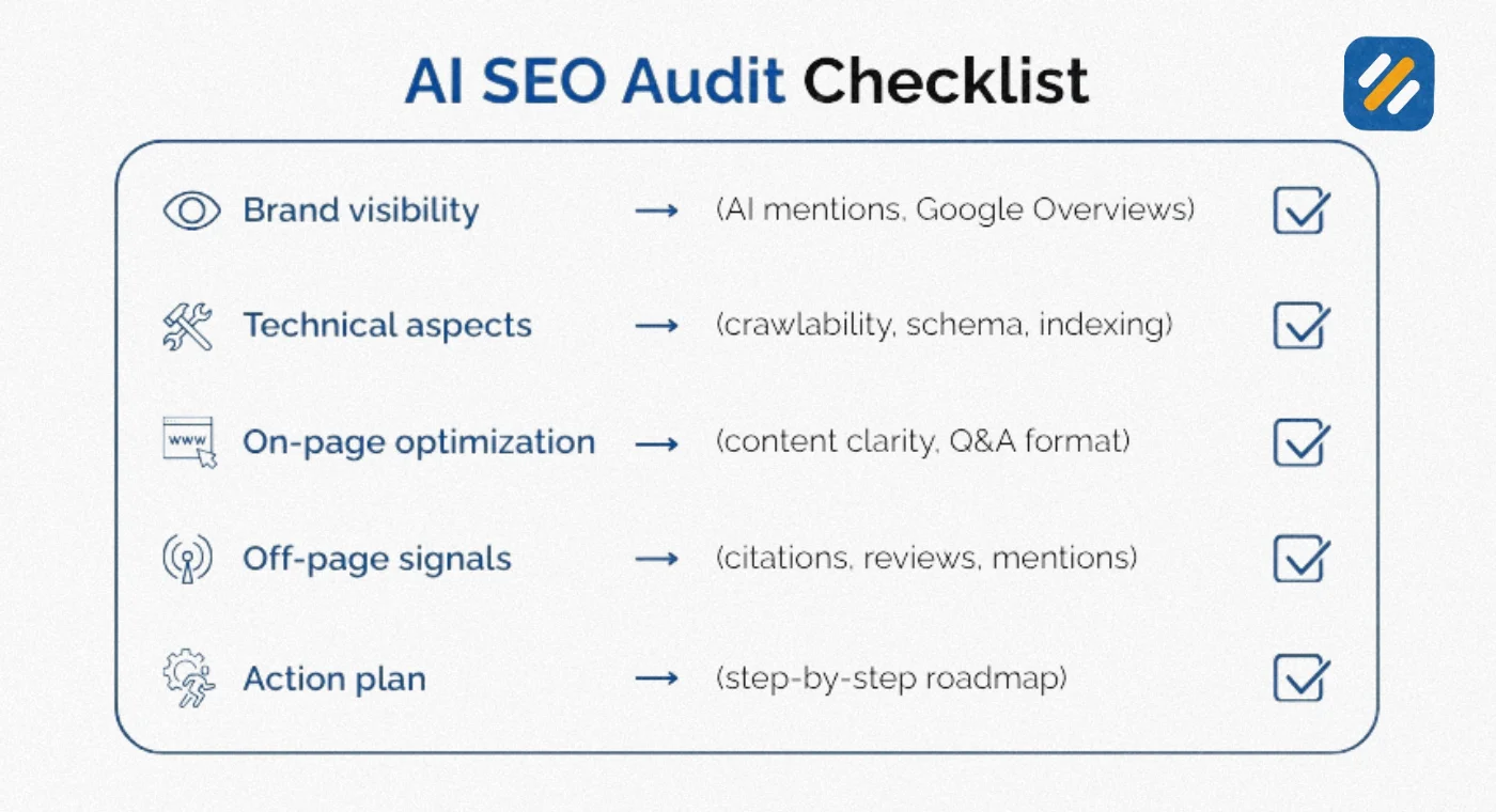 How to Choose the Right AEO Tool