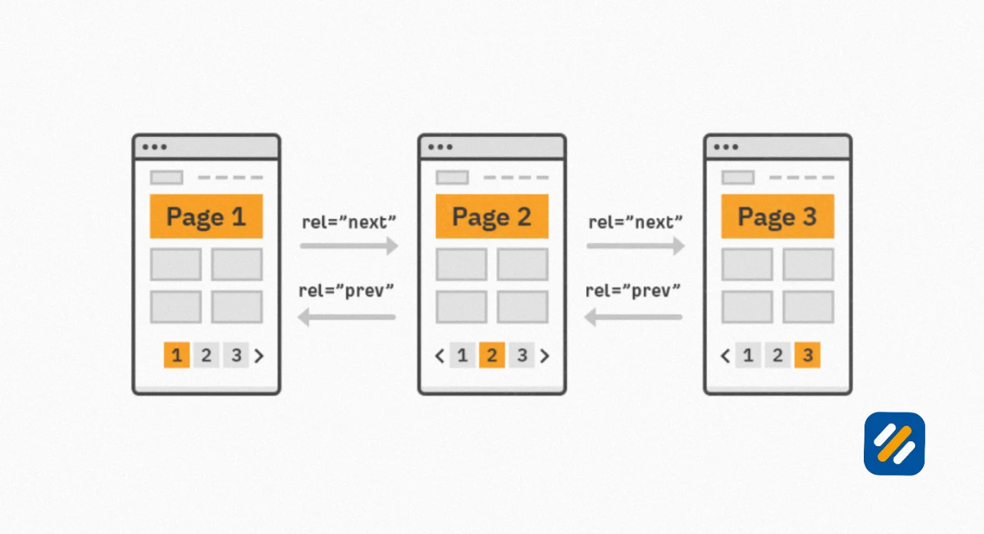 Is Pagination Good or Bad for SEO