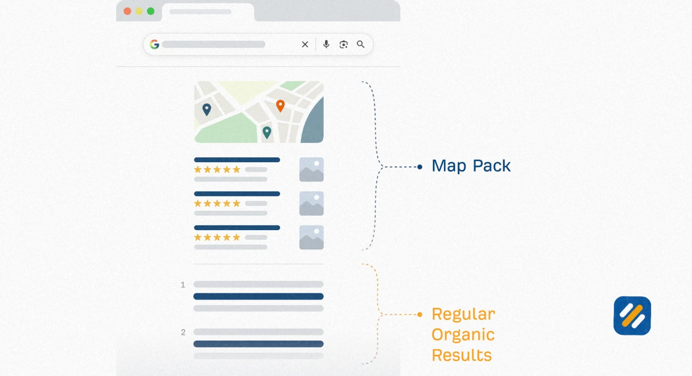 Local SEO Strategy for Multiple Locations