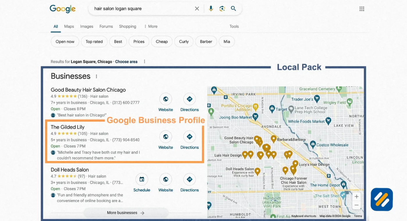 Local SEO vs SEO