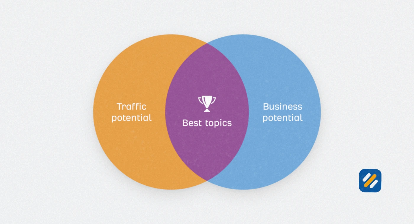 SEO Keywords vs Regular Words