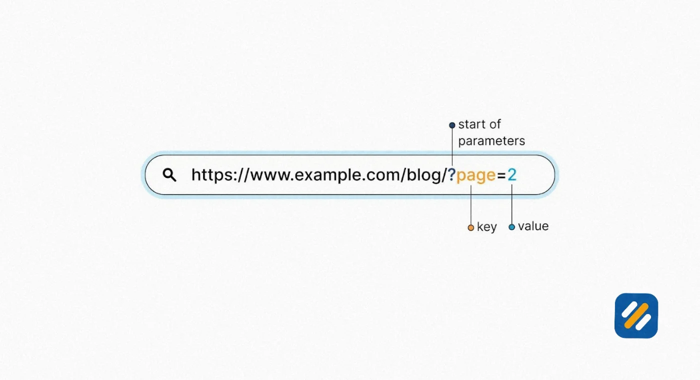 Use Clean and Consistent SEO Pagination URL Structures