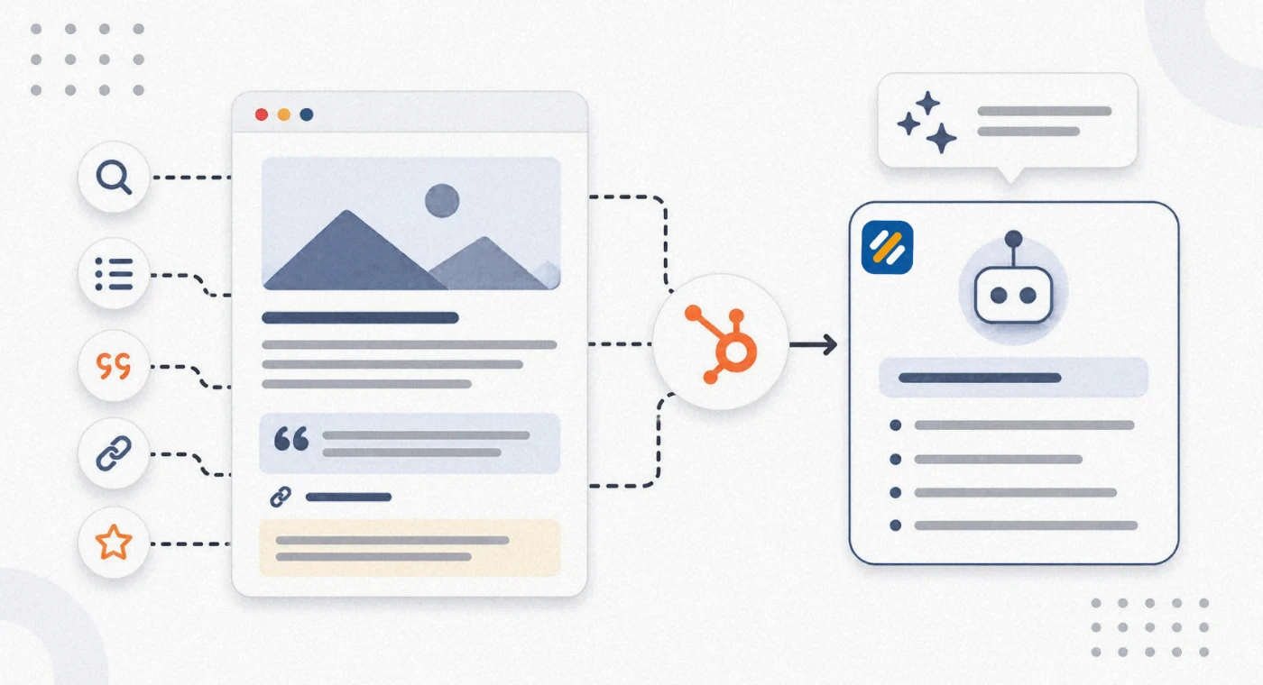 What Are the 10 Best Website Designs