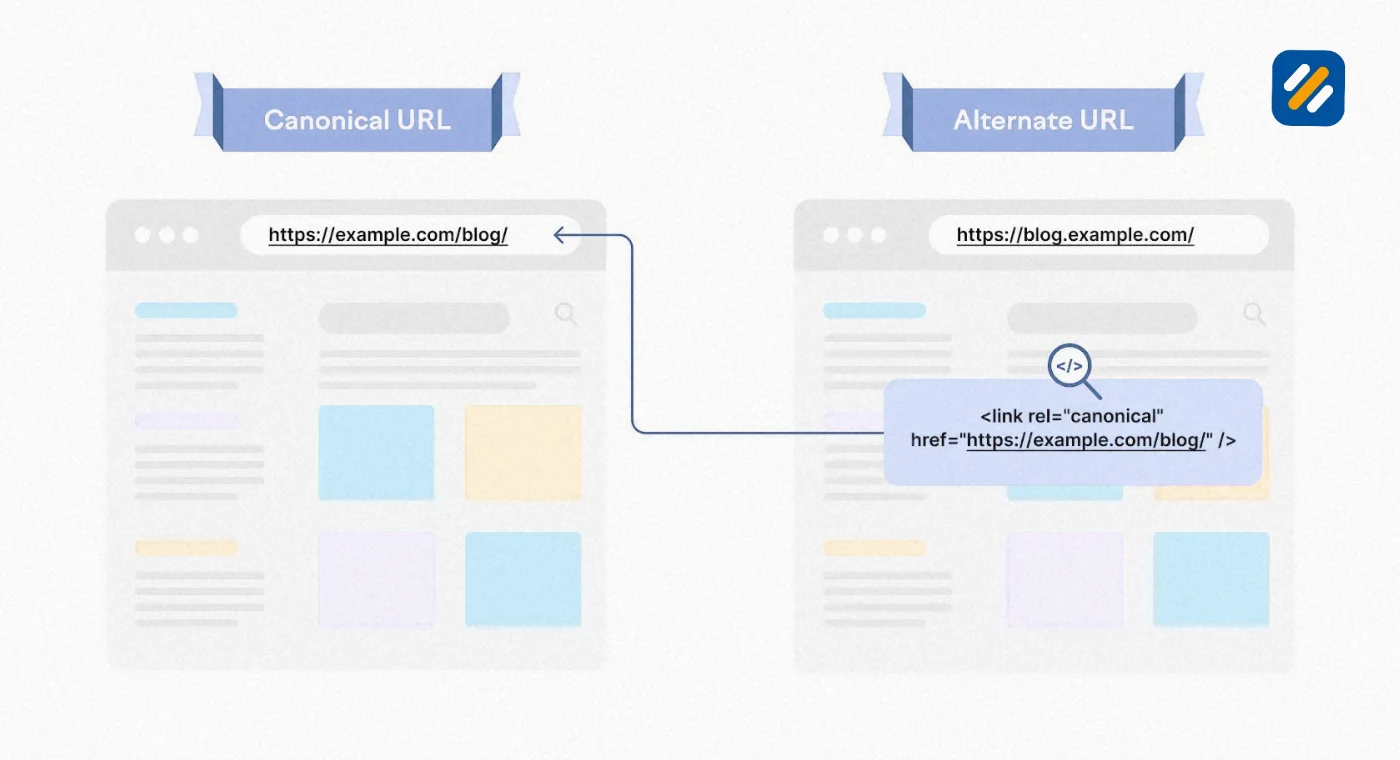 What Is a Canonical Tag and How Does It Actually Work in HTML