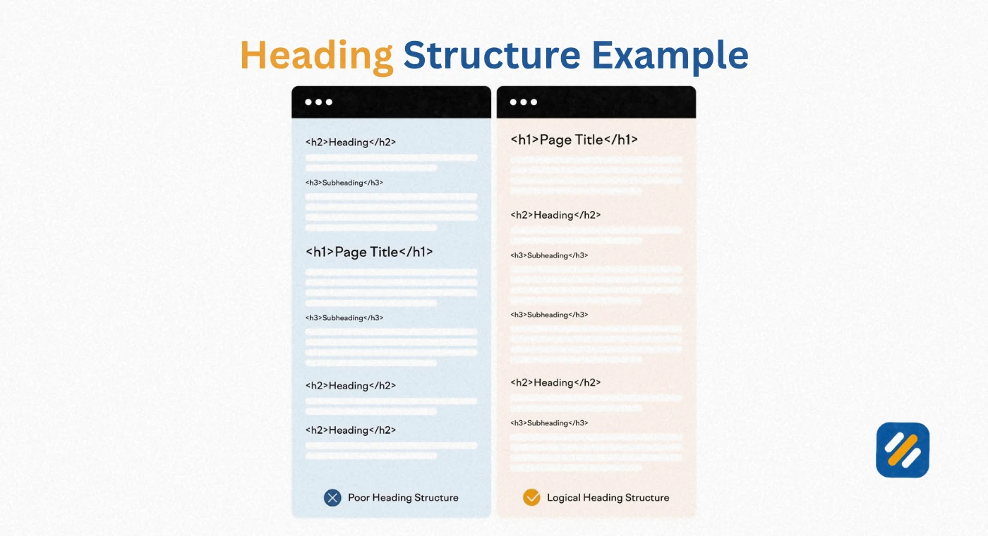 What Is a Subheading Example